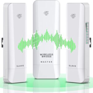 Wireless Bridge Point to Point
